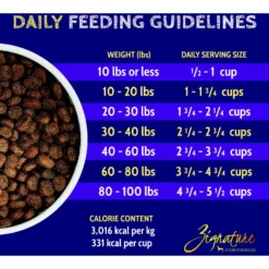 Zignature Venison Limited Ingredient Formula Dry Dog Food -Pawsphoria Sales Store 100558 PT7. AC SS1800 V1660855820