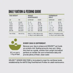 ORIJEN Senior Grain-Free Dry Dog Food -Pawsphoria Sales Store 101299 PT8. AC SS1800 V1685634906