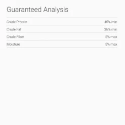 BIXBI Liberty Chicken Recipe Grain-Free Freeze-Dried Raw Dog Food -Pawsphoria Sales Store 103653 PT6. AC SS1800 V1523486687