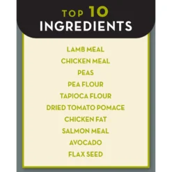 AvoDerm Advanced Senior Health Lamb & Chicken Meal Formula Dry Dog Food -Pawsphoria Sales Store 103839 PT3. AC SS1800 V1585938781