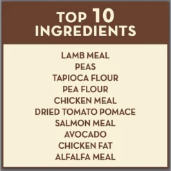 AvoDerm Advanced Senior Health Lamb & Chicken Meal Formula Dry Dog Food -Pawsphoria Sales Store 103839 PT8. AC SS1800 V1585938763