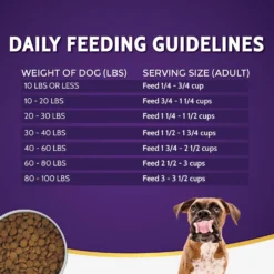 Zignature Salmon Limited Ingredient Formula Dry Dog Food -Pawsphoria Sales Store 104916 PT5. AC SS1800 V1660855550