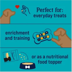 Stewart Chicken Breast Freeze-Dried Dog Treats -Pawsphoria Sales Store 105624 PT5. AC SS1800 V1691510411