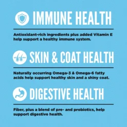 ORIJEN Six Fish Grain-Free Dry Dog Food 13 ORIJEN Six Fish Grain-Free Dry Dog Food -Pawsphoria Sales Store 106510 PT4. AC SS1800 V1685634966