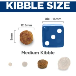 Hill's Science Diet Adult 7+ Senior Vitality Chicken Recipe Dry Dog Food -Pawsphoria Sales Store 109487 PT6. AC SS1800 V1597964459