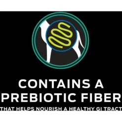 Purina Pro Plan Veterinary Diets EN Gastroenteric Low Fat Dry Dog Food -Pawsphoria Sales Store 109506 PT7. AC SS1800 V1700158168