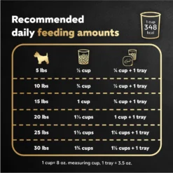 Cesar Rotisserie Chicken Flavor & Spring Vegetables Garnish Small Breed Dry Dog Food 15 Cesar Rotisserie Chicken Flavor & Spring Vegetables Garnish Small Breed Dry Dog Food -Pawsphoria Sales Store 110528 PT6. AC SS1800 V1695752347