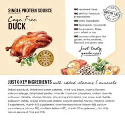 The Honest Kitchen Limited Ingredient Diet Duck Recipe Grain-Free Dehydrated Dog Food -Pawsphoria Sales Store 111042 PT2. AC SS1800 V1649746891