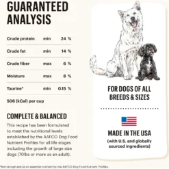 The Honest Kitchen Limited Ingredient Diet Duck Recipe Grain-Free Dehydrated Dog Food -Pawsphoria Sales Store 111042 PT4. AC SS1800 V1657655133