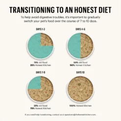 The Honest Kitchen Limited Ingredient Diet Duck Recipe Grain-Free Dehydrated Dog Food -Pawsphoria Sales Store 111042 PT8. AC SS1800 V1657655133