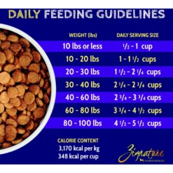 Zignature Pork Limited Ingredient Formula Dry Dog Food -Pawsphoria Sales Store 114113 PT7. AC SS1800 V1660700595