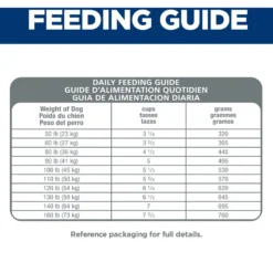 Hill's Science Diet Adult Large Breed Dry Dog Food -Pawsphoria Sales Store 114165 PT7. AC SS1800 V1605836577