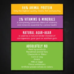 Hound & Gatos 98% Lamb & Liver Grain-Free Canned Dog Food -Pawsphoria Sales Store 115056 PT4. AC SS1800 V1594839370