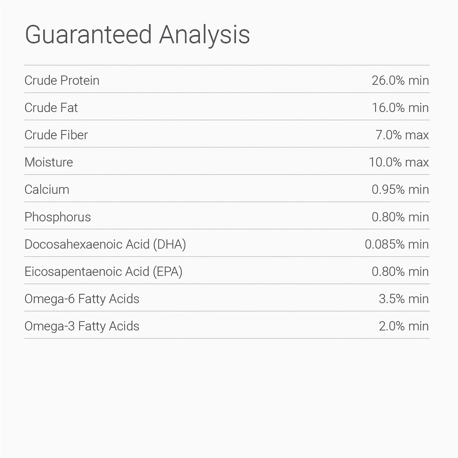 Tender & True Organic Grain-Free Chicken & Liver Recipe Dry Dog Food 3 Tender & True Organic Grain-Free Chicken & Liver Recipe Dry Dog Food - Image 3