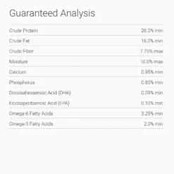 Tender & True Organic Grain-Free Turkey & Liver Recipe Dry Dog Food -Pawsphoria Sales Store 115297 PT6. AC SS1800 V1516746651