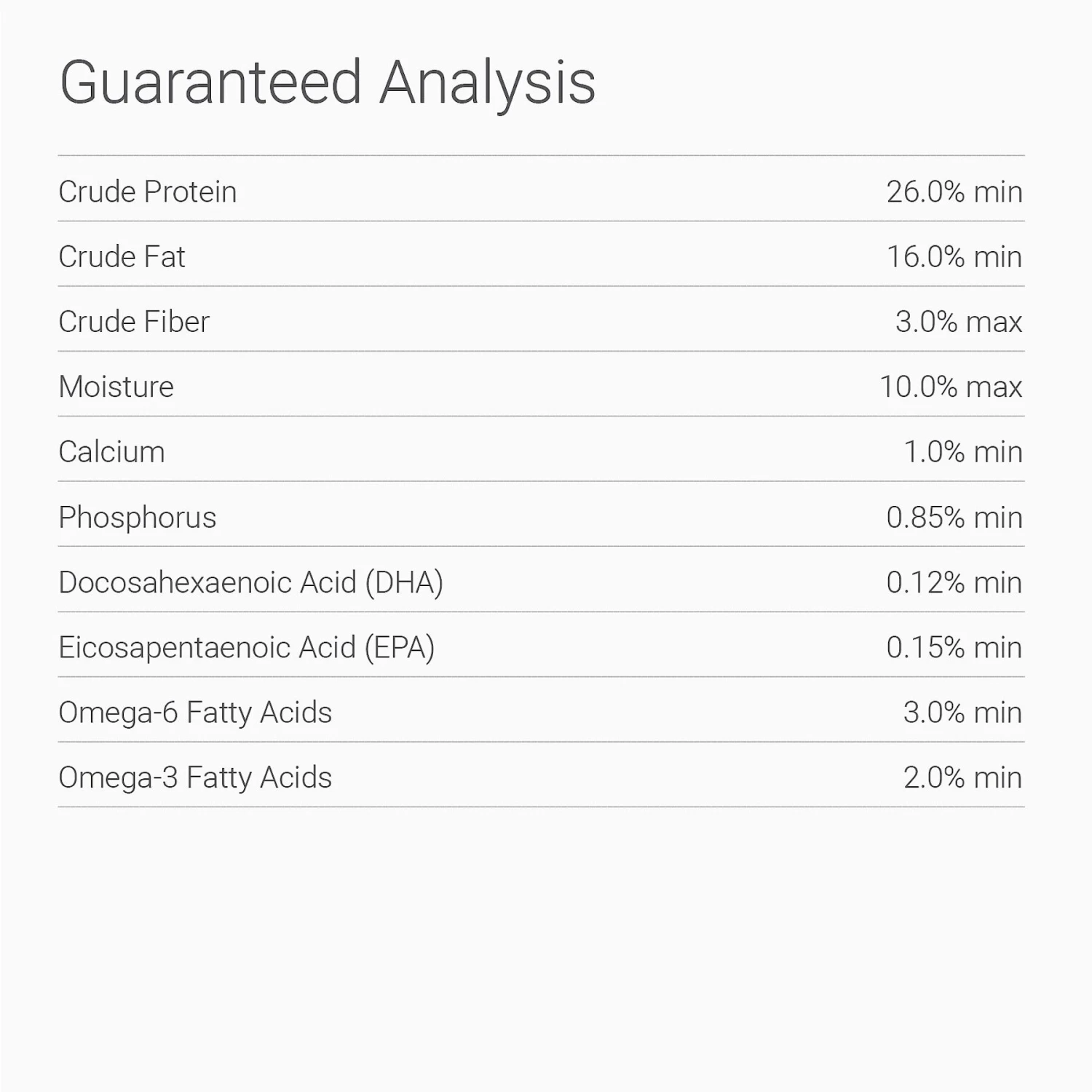 Tender & True Turkey & Brown Rice Recipe Dry Dog Food 3 Tender & True Turkey & Brown Rice Recipe Dry Dog Food - Image 3