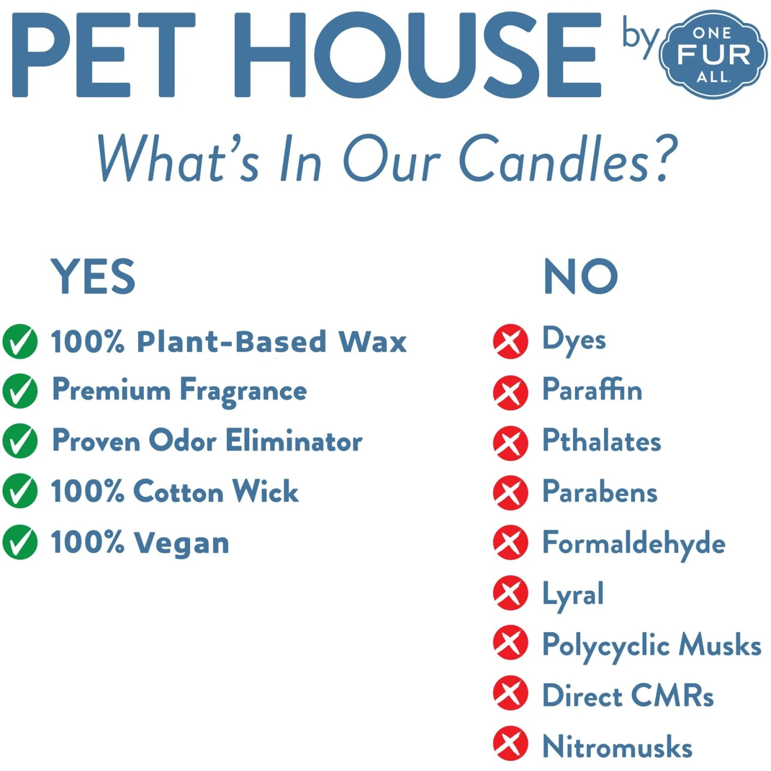 Pet House Mango Peach Natural Plant-Based Candle 3 Pet House Mango Peach Natural Plant-Based Candle - Image 3