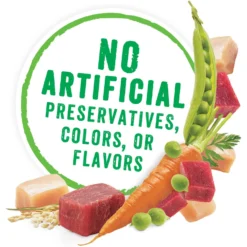 Purina Beneful Prepared Meals Variety Pack Wet Dog Food -Pawsphoria Sales Store 116637 PT2. AC SS1800 V1700157882