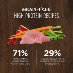 Instinct Original Grain-Free Recipe With Real Rabbit Freeze-Dried Raw Coated Dry Dog Food 11 Instinct Original Grain-Free Recipe With Real Rabbit Freeze-Dried Raw Coated Dry Dog Food -Pawsphoria Sales Store 119059 PT2. AC SS1800 V1649881952