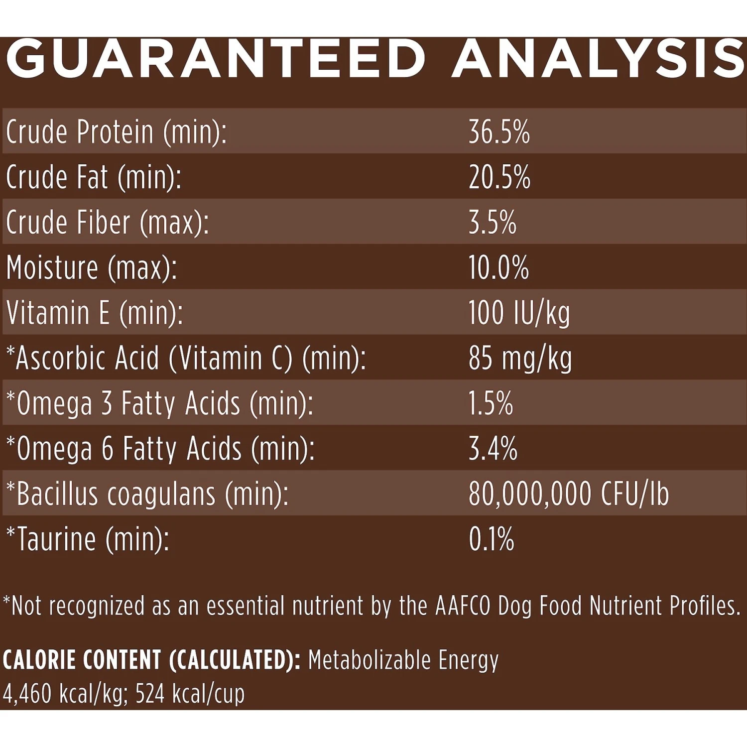 Instinct Original Grain-Free Recipe With Real Rabbit Freeze-Dried Raw Coated Dry Dog Food 8 Instinct Original Grain-Free Recipe With Real Rabbit Freeze-Dried Raw Coated Dry Dog Food - Image 8