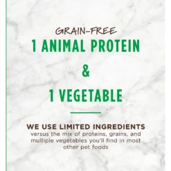 Instinct Limited Ingredient Diet Grain-Free Recipe With Real Lamb Freeze-Dried Raw Coated Dry Dog Food -Pawsphoria Sales Store 119102 PT5. AC SS1800 V1576692792