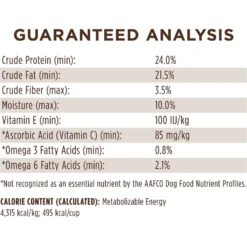 Instinct Limited Ingredient Diet Grain-Free Recipe With Real Lamb Freeze-Dried Raw Coated Dry Dog Food -Pawsphoria Sales Store 119102 PT7. AC SS1800 V1576692793