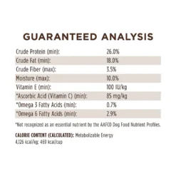 Instinct Limited Ingredient Diet Grain-Free Recipe With Real Turkey Freeze-Dried Raw Coated Dry Dog Food 15 Instinct Limited Ingredient Diet Grain-Free Recipe With Real Turkey Freeze-Dried Raw Coated Dry Dog Food -Pawsphoria Sales Store 119105 PT6. AC SS1800 V1557772092