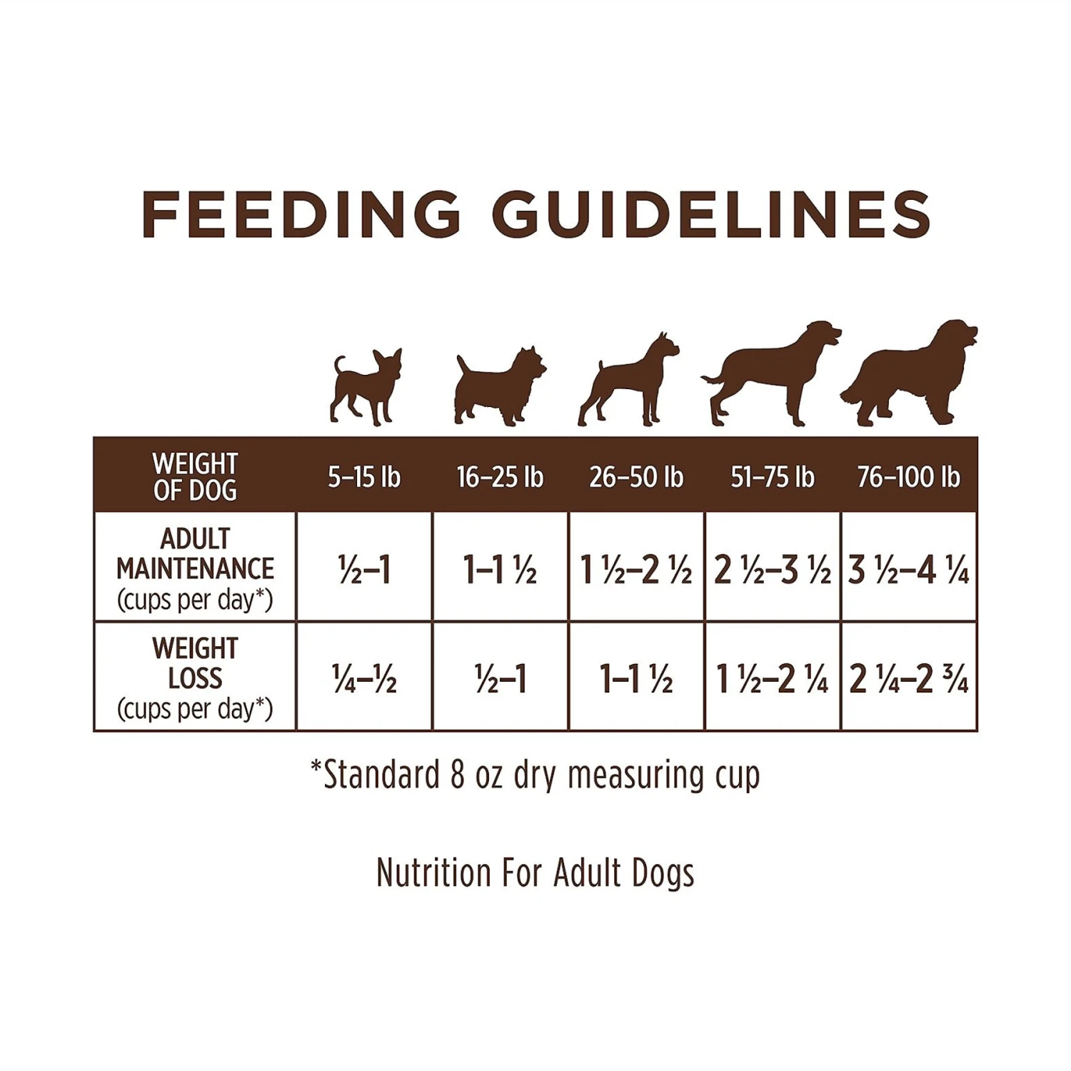 Instinct Limited Ingredient Diet Grain-Free Recipe With Real Turkey Freeze-Dried Raw Coated Dry Dog Food 8 Instinct Limited Ingredient Diet Grain-Free Recipe With Real Turkey Freeze-Dried Raw Coated Dry Dog Food - Image 8