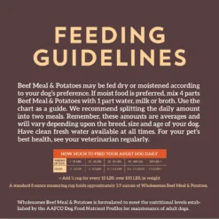 Wholesomes Grain-Free Beef Meal & Potatoes Formula Dry Dog Food, 35-lb Bag -Pawsphoria Sales Store 119450 PT6. AC SS1800 V1626366455