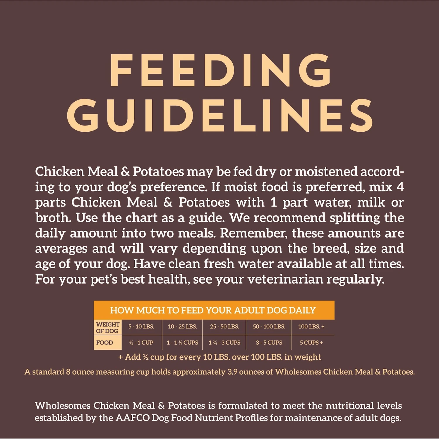 Wholesomes Chicken Meal & Potatoes Formula Grain-Free Dry Dog Food, 35-lb Bag 7 Wholesomes Chicken Meal & Potatoes Formula Grain-Free Dry Dog Food, 35-lb Bag - Image 7