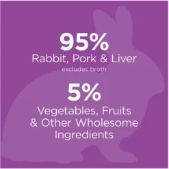 Instinct Original Grain-Free Real Rabbit Recipe Natural Wet Canned Dog Food 12 Instinct Original Grain-Free Real Rabbit Recipe Natural Wet Canned Dog Food -Pawsphoria Sales Store 120822 PT4. AC SS1800 V1548865747