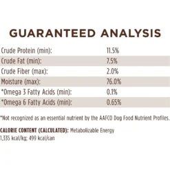 Instinct Limited Ingredient Diet Grain-Free Real Turkey Recipe Wet Canned Dog Food -Pawsphoria Sales Store 120827 PT7. AC SS1800 V1568927866