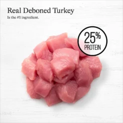 American Journey Limited Ingredient Turkey & Sweet Potato Recipe Grain-Free Dry Dog Food -Pawsphoria Sales Store 121242 PT3. AC SS1800 V1665684540