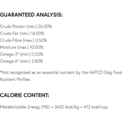 Inukshuk Professional Dry Dog Food 26/16 -Pawsphoria Sales Store 122047 PT4. AC SS1800 V1635889926