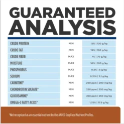 Hill's Prescription Diet K/d + Mobility Kidney Care + Mobility With Chicken Dry Dog Food 16 Hill's Prescription Diet K/d + Mobility Kidney Care + Mobility With Chicken Dry Dog Food -Pawsphoria Sales Store 122122 PT7. AC SS1800 V1691772508