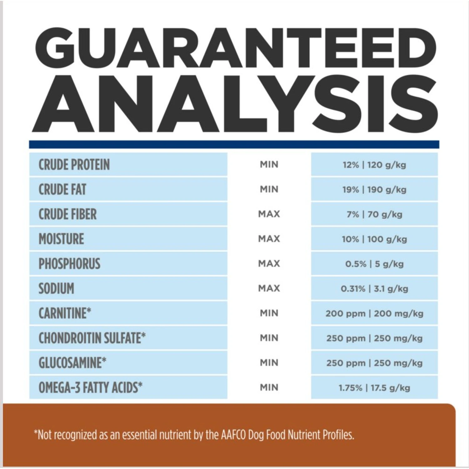 Hill's Prescription Diet K/d + Mobility Kidney Care + Mobility With Chicken Dry Dog Food 8 Hill's Prescription Diet K/d + Mobility Kidney Care + Mobility With Chicken Dry Dog Food - Image 8