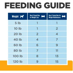 Hill's Prescription Diet Original Crunchy Dog Treats -Pawsphoria Sales Store 127909 PT8. AC SS1800 V1658190874