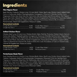 Cesar Classic Loaf In Sauce Variety Pack Grain-Free Small Breed Adult Wet Dog Food Trays -Pawsphoria Sales Store 128536 PT5. AC SS1800 V1695662243