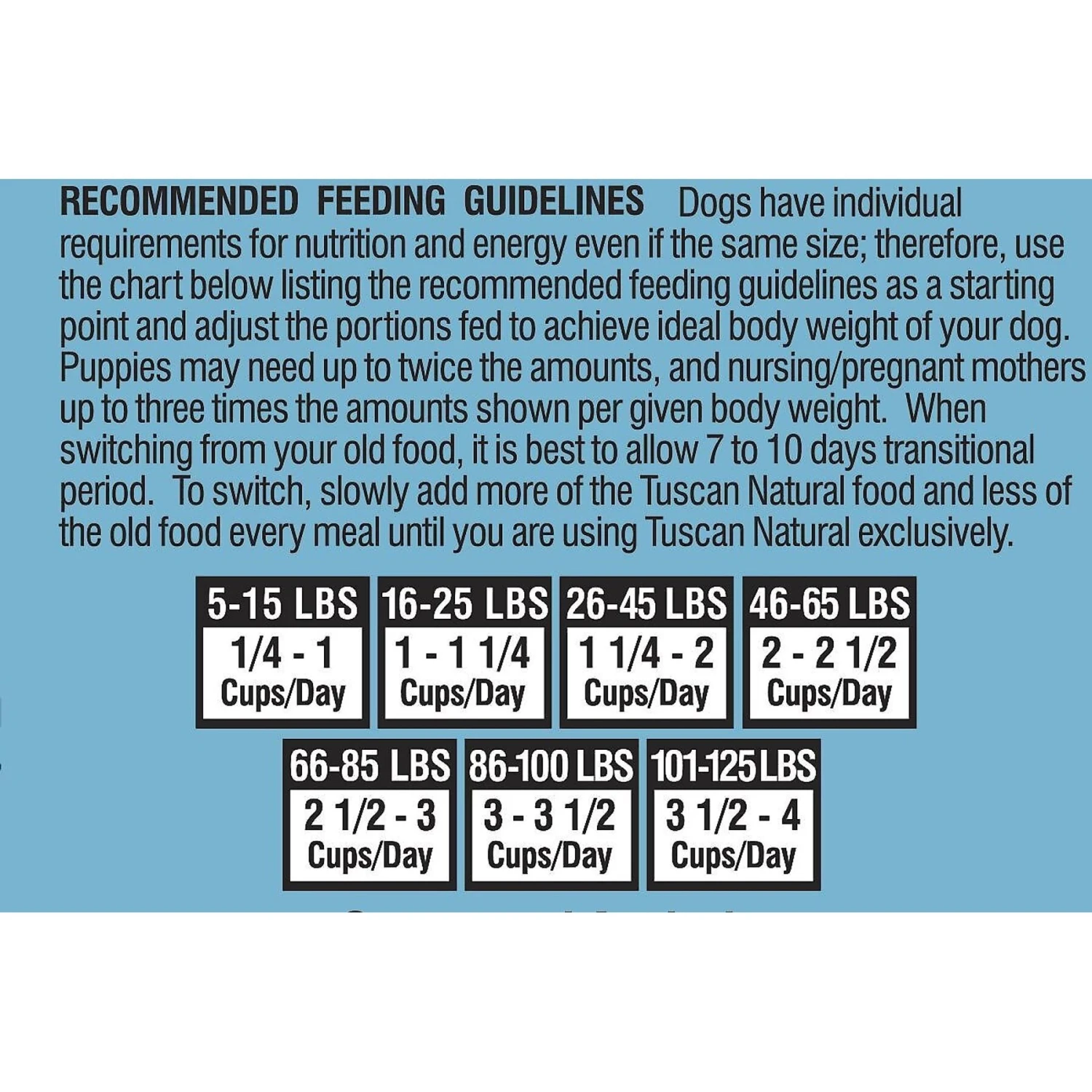 Tuscan Natural Harvest Turkey & Chicken Dry Dog Food 6 Tuscan Natural Harvest Turkey & Chicken Dry Dog Food - Image 6