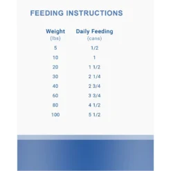 Lotus Pork Loaf Grain-Free Canned Dog Food -Pawsphoria Sales Store 131111 PT7. AC SS1800 V1683563712