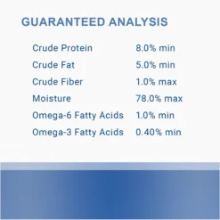 Lotus Rabbit Loaf Grain-Free Canned Dog Food 6 Lotus Rabbit Loaf Grain-Free Canned Dog Food -Pawsphoria Sales Store 131119 PT6. AC SS1800 V1683563402