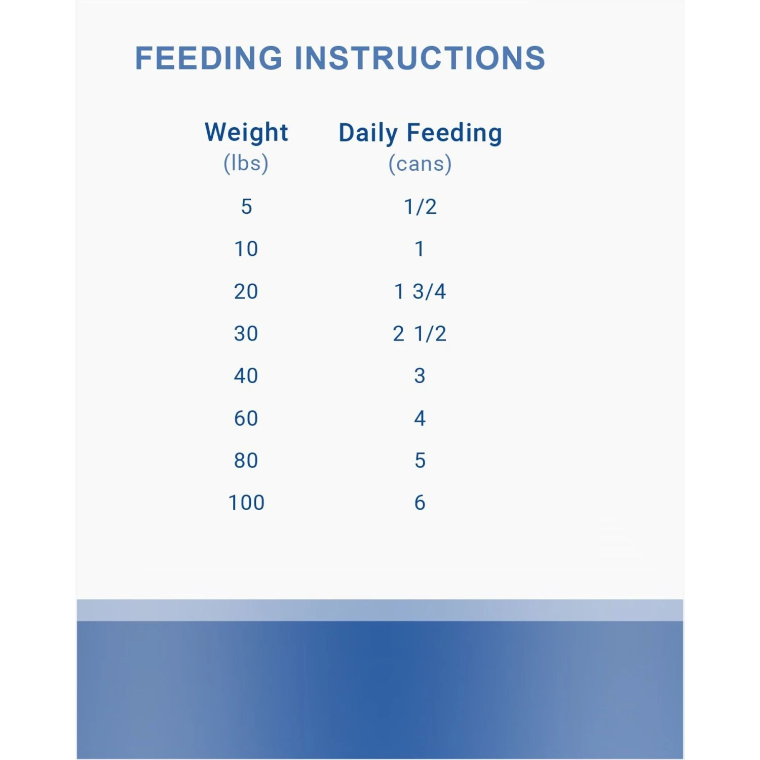 Lotus Rabbit Loaf Grain-Free Canned Dog Food 4 Lotus Rabbit Loaf Grain-Free Canned Dog Food - Image 4