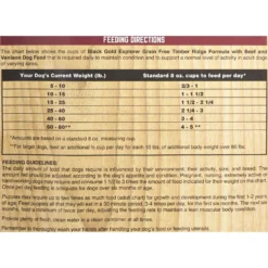 Black Gold Explorer Timber Ridge Formula With Beef & Venison Grain-Free Dog Food, 28-lb Bag -Pawsphoria Sales Store 133123 PT5. AC SS1800 V1532638338
