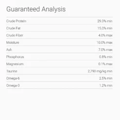 PetKind Tripe Dry Grain-Free Venison Tripe Formula Dry Dog Food 5 PetKind Tripe Dry Grain-Free Venison Tripe Formula Dry Dog Food -Pawsphoria Sales Store 133465 PT6. AC SS1800 V1523487004
