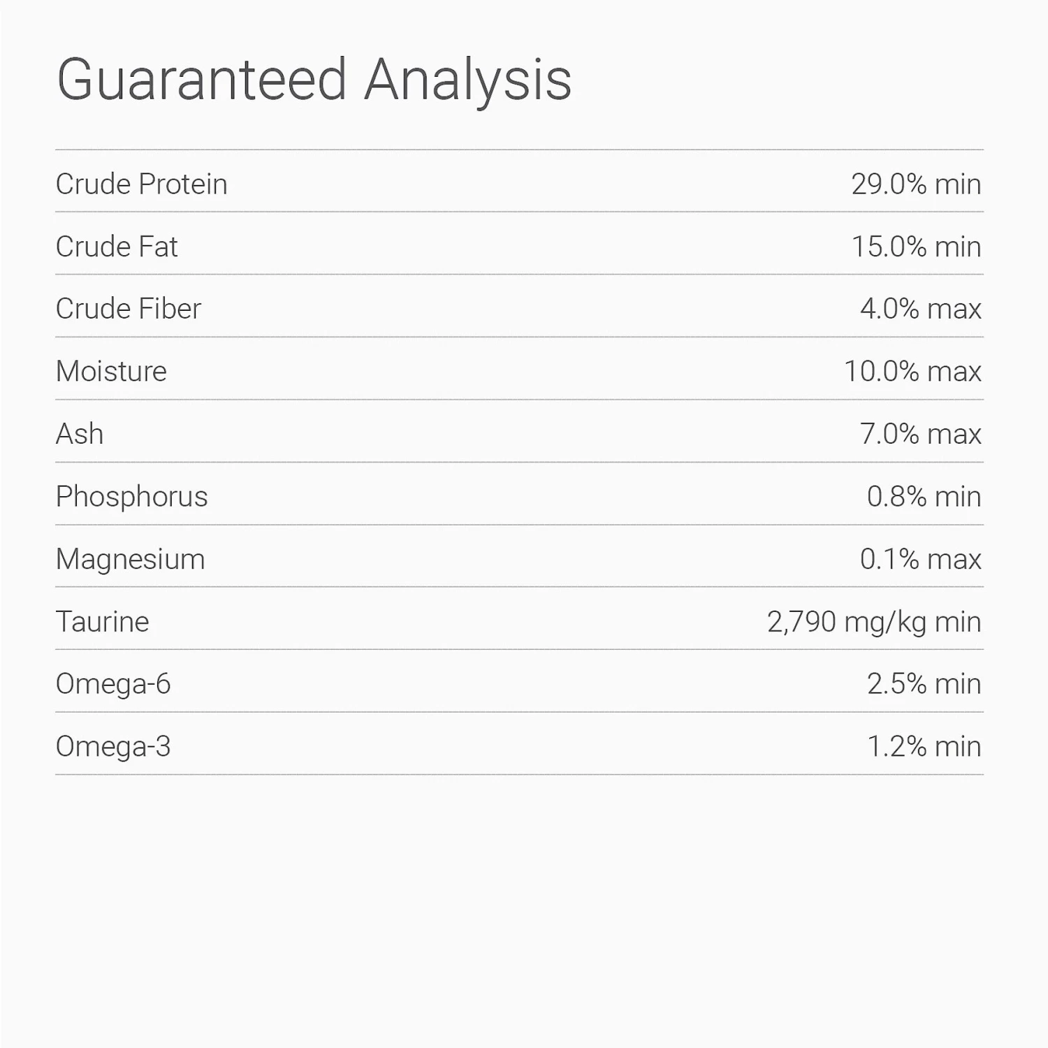 PetKind Tripe Dry Grain-Free Venison Tripe Formula Dry Dog Food 3 PetKind Tripe Dry Grain-Free Venison Tripe Formula Dry Dog Food - Image 3