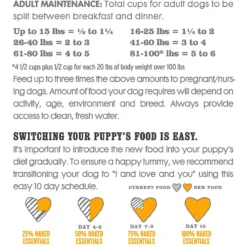 I And Love And You Naked Essentials Puppy Recipe Grain-Free Dry Puppy Food 17 I And Love And You Naked Essentials Puppy Recipe Grain-Free Dry Puppy Food -Pawsphoria Sales Store 134894 PT8. AC SS1800 V1514500706