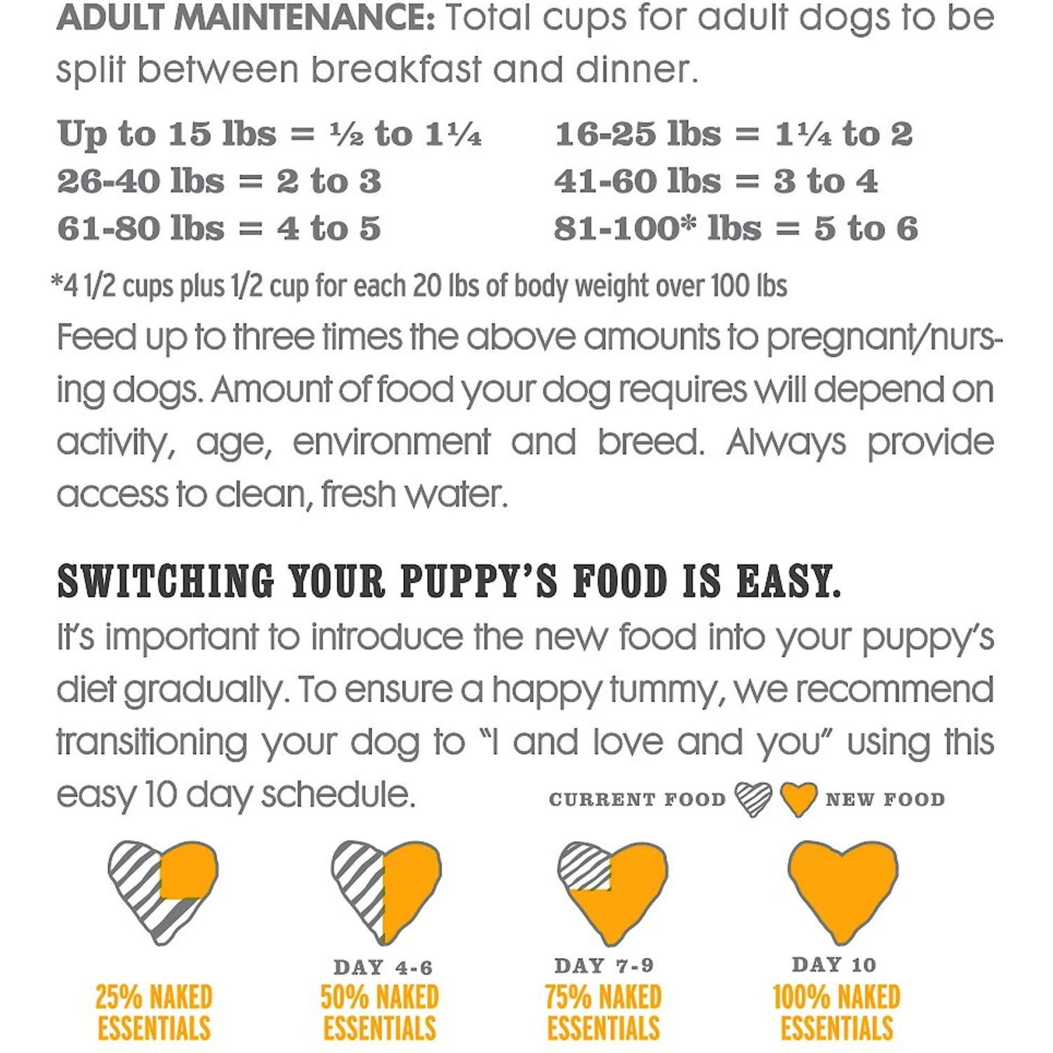 I And Love And You Naked Essentials Puppy Recipe Grain-Free Dry Puppy Food 9 I And Love And You Naked Essentials Puppy Recipe Grain-Free Dry Puppy Food - Image 9