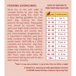 Earthborn Holistic Venture Limited Ingredient Grain-Free Smoked Wild Boar & Butternut Squash Dry Dog Food -Pawsphoria Sales Store 135424 PT8. AC SS1800 V1581528514