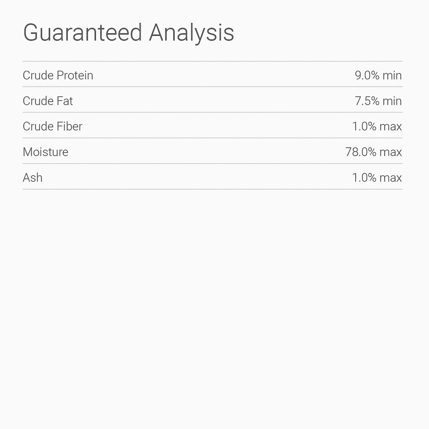 Canada Fresh Chicken Canned Dog Food 4 Canada Fresh Chicken Canned Dog Food - Image 4