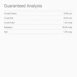 Canada Fresh Red Meat Canned Dog Food -Pawsphoria Sales Store 137443 PT6. AC SS1800 V1523487061